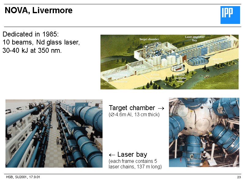 HSB, SU2001, 17.9.01 NOVA, Livermore 23 Dedicated in 1985: 10 beams, Nd glass laser,